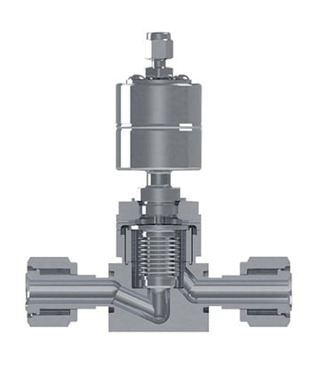 Imagen de corte de ALD para mostrar fuelles