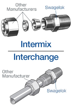 Why You Should Not Intermix Tube Fittings