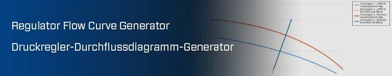 Druckregler-Durchflussdiagramm | Swagelok