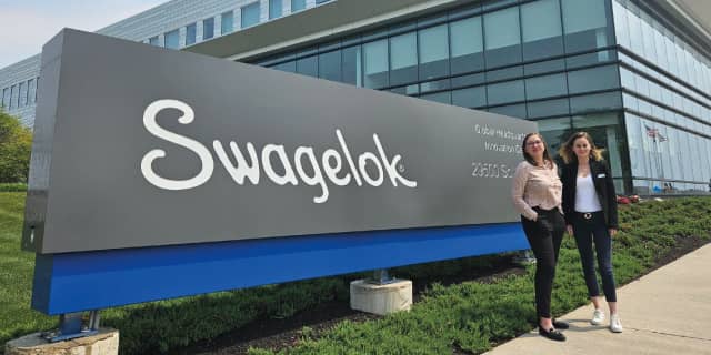 Swagelok About Swagelok