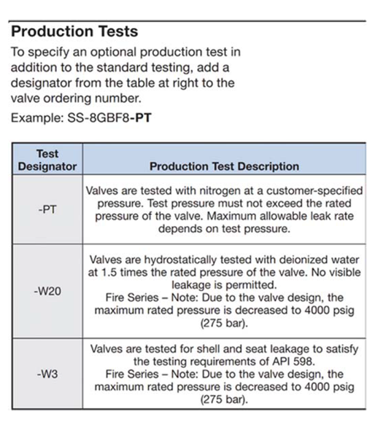 Fire Series GB (AGB) W3 and W20 rating change